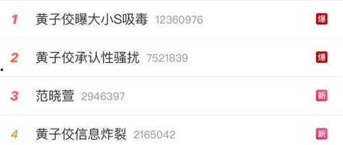 娱乐吃瓜爆料直播真假辨别,如何辨别娱乐爆料真伪