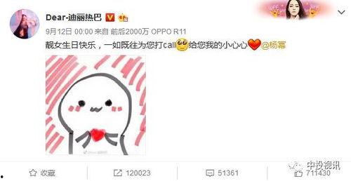 吃瓜娱乐生日祝福,娱乐生日盛宴